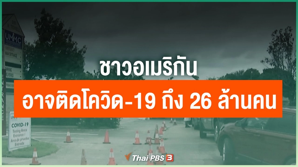 ชาวอเมริกันอาจติดโควิด-19 ถึง 26 ล้านคน
