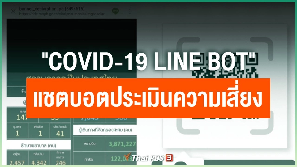 "Covid-19 Line bot" แชตบอตประเมินความเสี่ยง