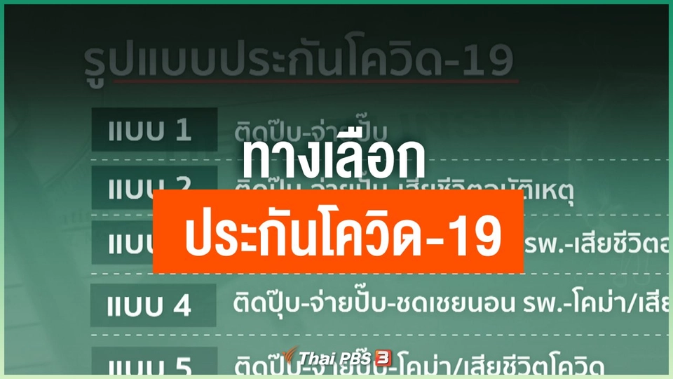 ทางเลือกประกันโควิด-19