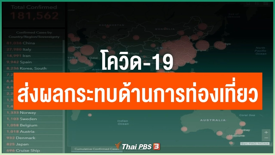 โควิด-19 ส่งผลกระทบด้านการท่องเที่ยว