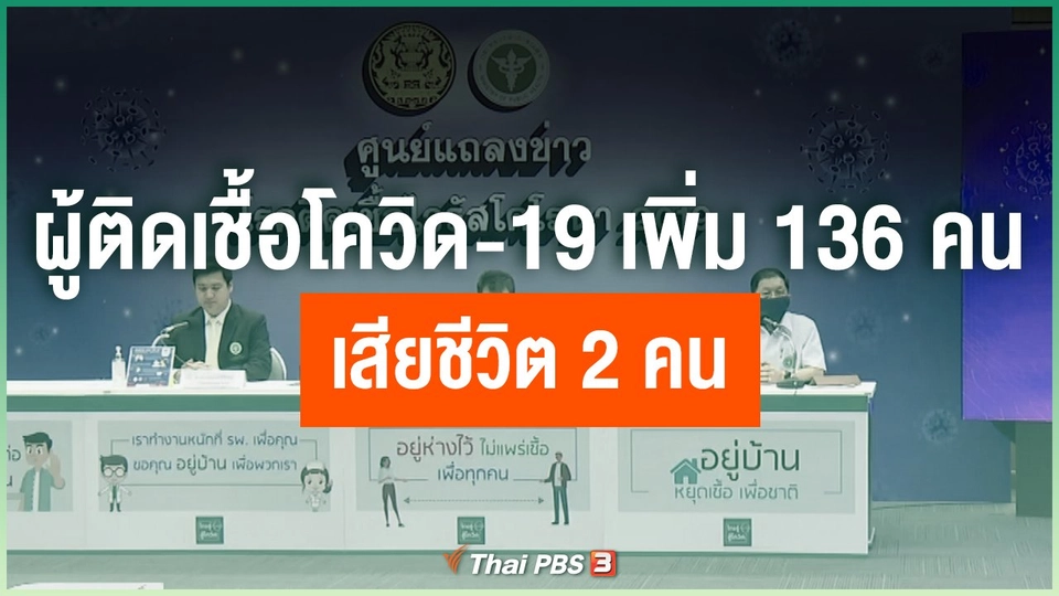 ผู้ติดเชื้อโควิด-19 เพิ่ม 136 คน เสียชีวิต 2 คน