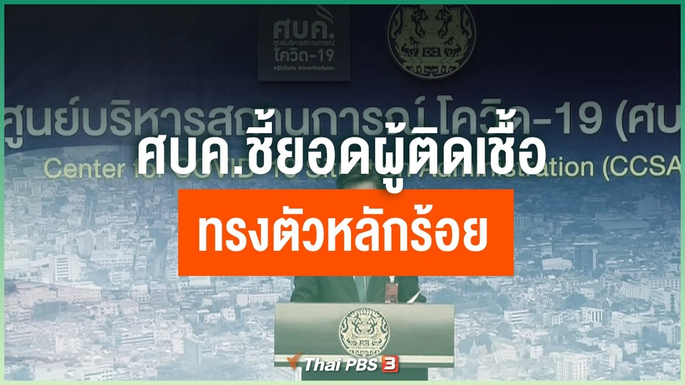 ศบค.ชี้ยอดผู้ติดเชื้อทรงตัวหลักร้อย