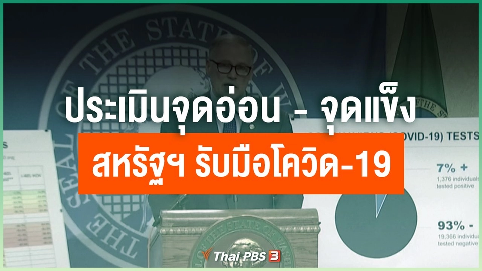 ประเมินจุดอ่อน - จุดแข็งสหรัฐฯ รับมือโควิด-19