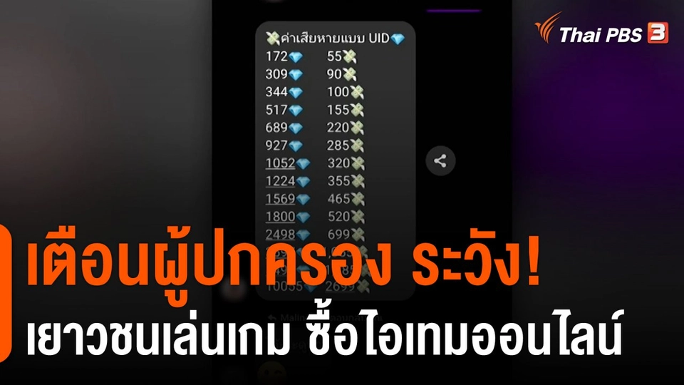 สถานีร้องเรียน : เตือนภัยผู้ปกครอง ระวัง! เยาวชนเล่นเกม - ซื้อไอเทมออนไลน์