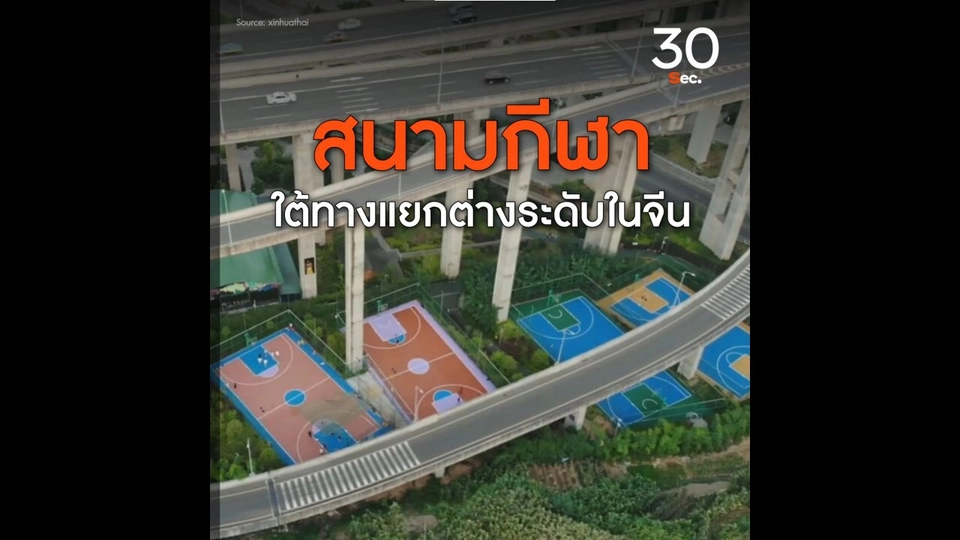 สนามกีฬาใต้ทางแยกต่างระดับในจีน