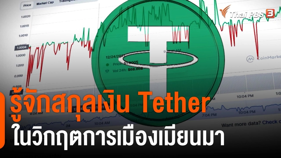 รู้จักสกุลเงิน Tether ในวิกฤตการเมืองเมียนมา