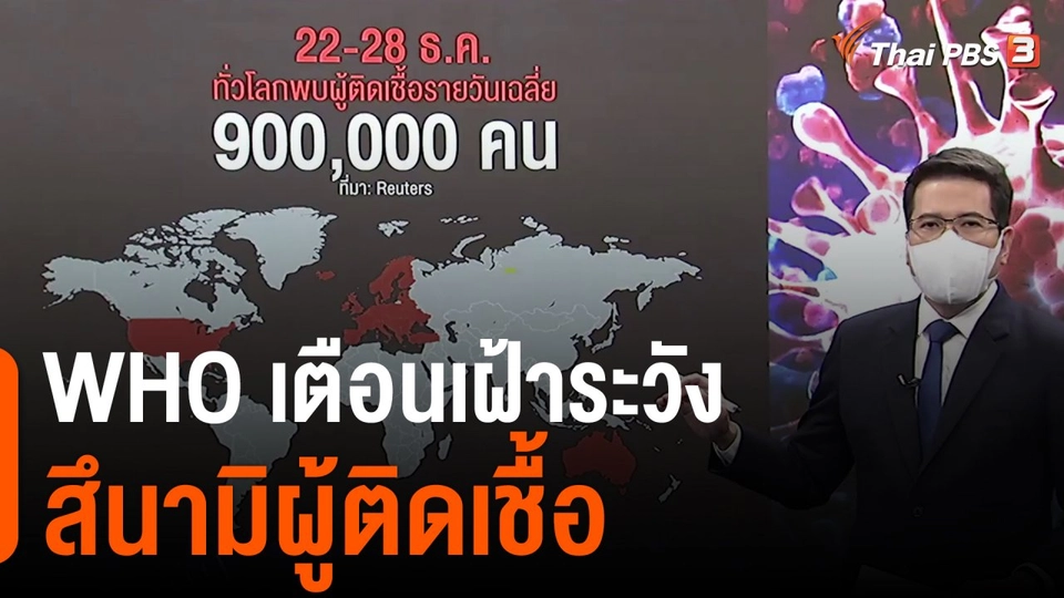 วิเคราะห์สถานการณ์ต่างประเทศ : WHO เตือนเฝ้าระวังสึนามิผู้ติดเชื้อ