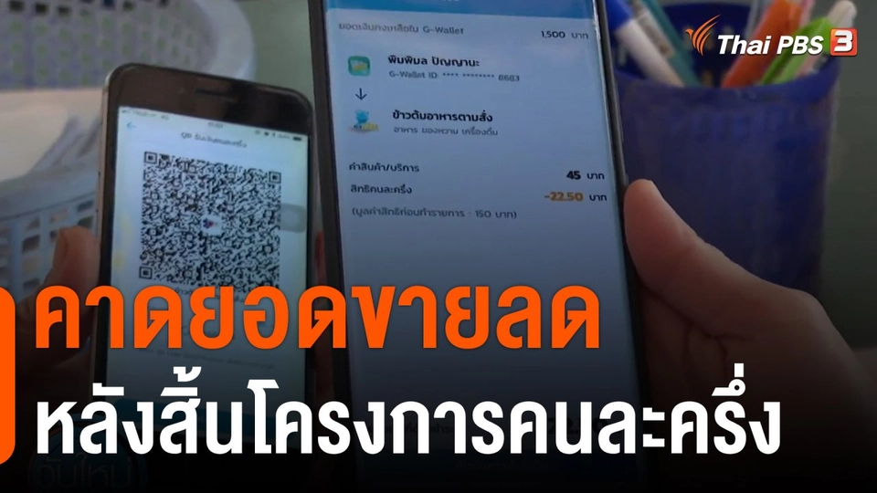 กินอยู่รู้รอบ : คาดยอดขายลดหลังสิ้นโครงการคนละครึ่ง