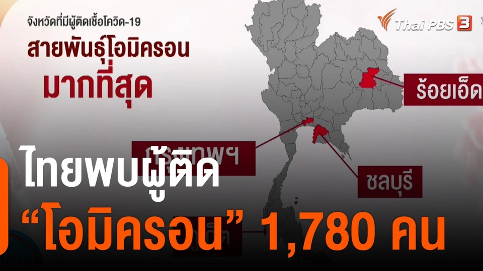 ไทยพบผู้ติด "โอมิครอน" 1,780 คน