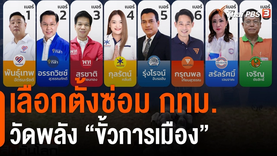 “เลือกตั้งซ่อม กทม.” วัดพลัง “ขั้วการเมือง”