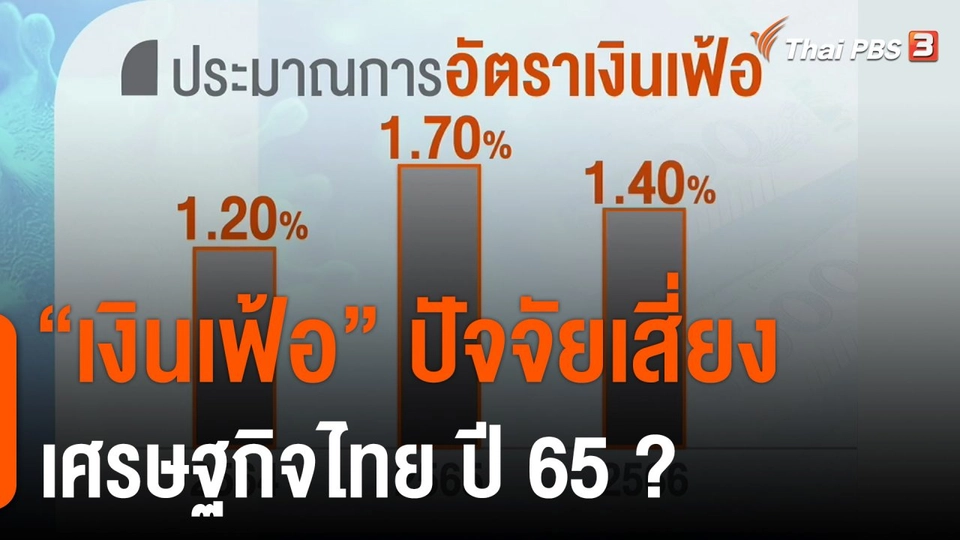 จับสัญญาณเศรษฐกิจ : เงินเฟ้อ ปัจจัยเสี่ยงเศรษฐกิจไทย ปี 65