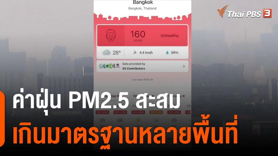 ค่าฝุ่น PM2.5 สะสมเกินมาตรฐานหลายพื้นที่