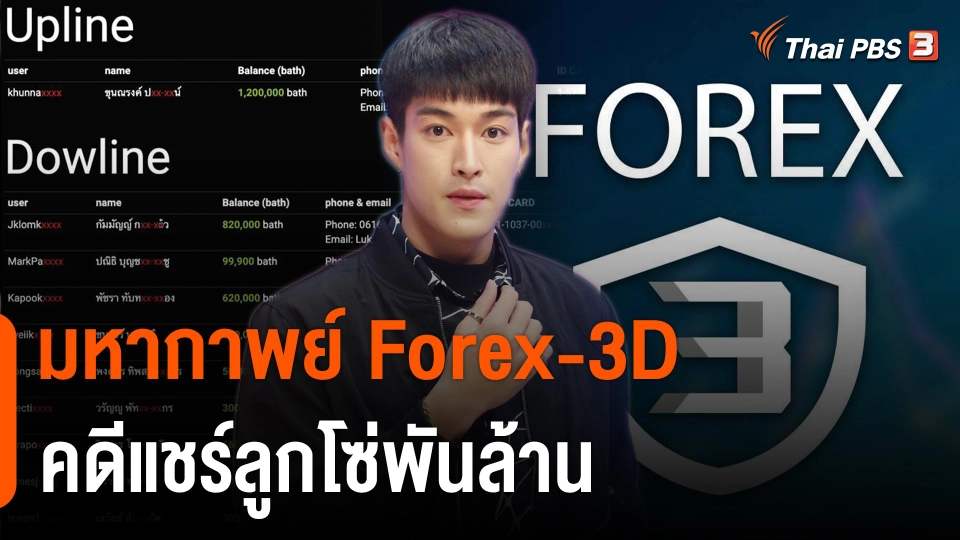 มหากาพย์ "Forex-3D" คดีแชร์ลูกโซ่ "พันล้าน"