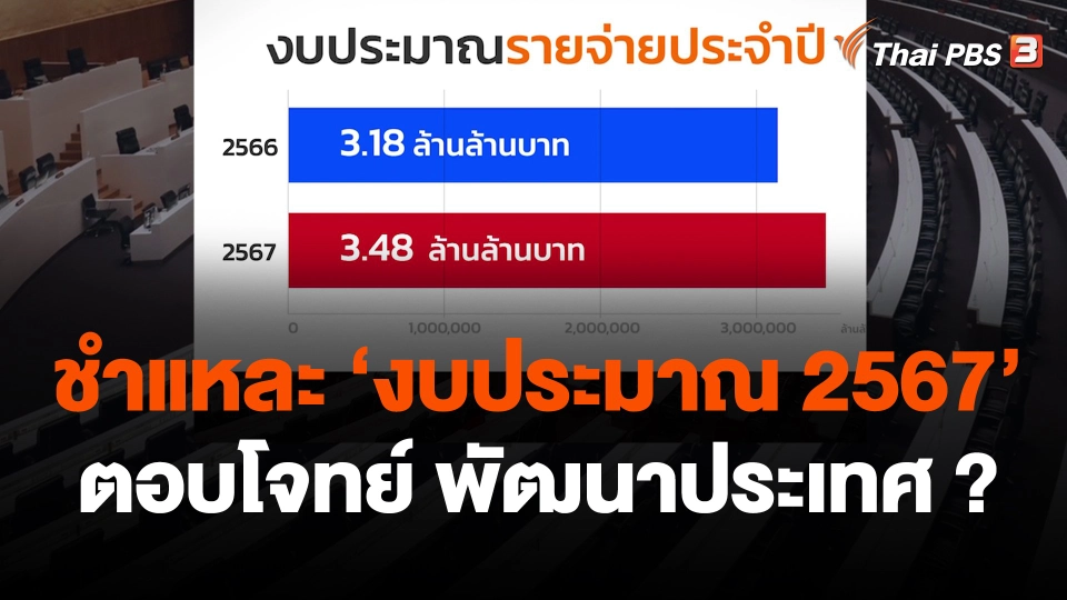ชำแหละ "งบประมาณ 2567" ตอบโจทย์ พัฒนาประเทศ ?
