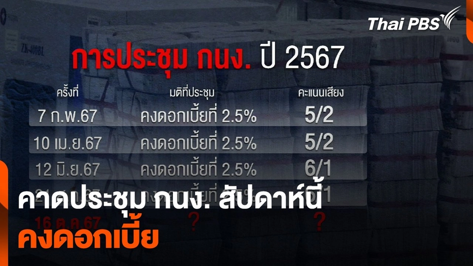 คาดประชุม กนง. สัปดาห์นี้ คงดอกเบี้ย