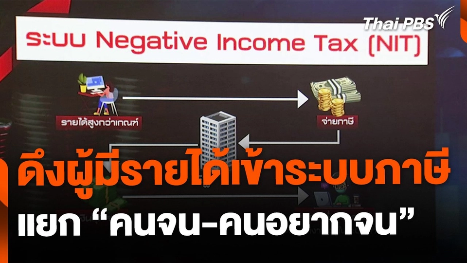 ดึงคนมีรายได้ทุกคนเข้าระบบภาษีคัดแยก "คนจน-คนอยากจน"