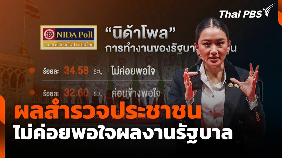 ผลสำรวจประชาชน ไม่ค่อยพอใจผลงานรัฐบาล