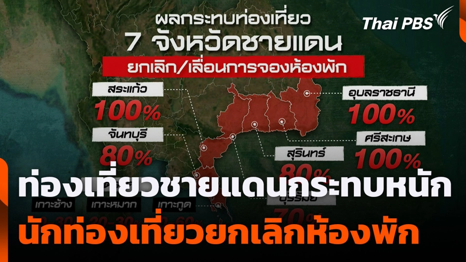 ท่องเที่ยวชายแดนกระทบหนัก นักท่องเที่ยวยกเลิกห้องพัก