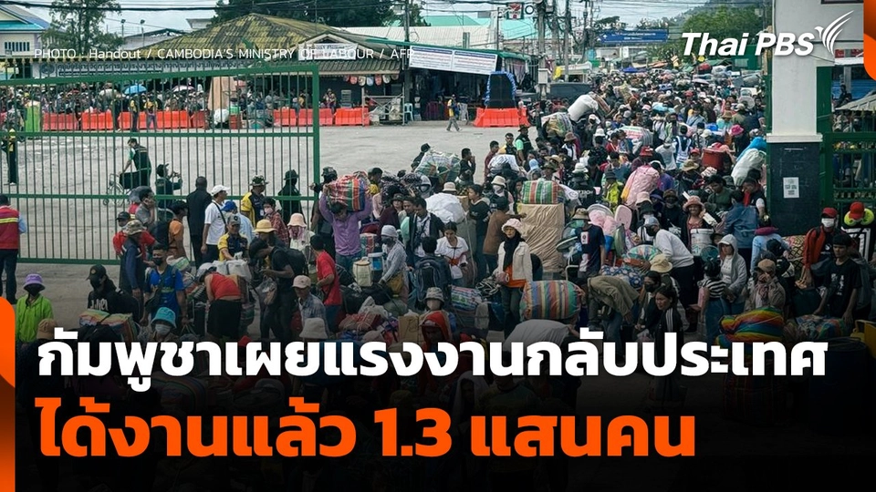กัมพูชาเผยแรงงานกลับประเทศได้งานแล้ว 130,000 คน