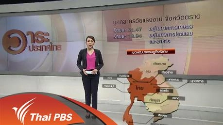 พัฒนาแรงงานในเขตเศรษฐกิจพิเศษตัวอย่าง