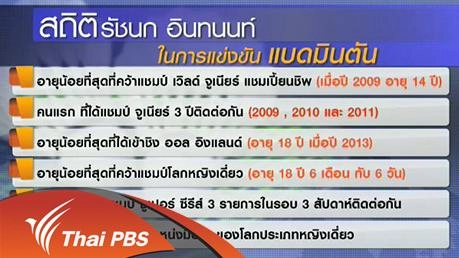 ประเด็นข่าว (18 เม.ย. 59)