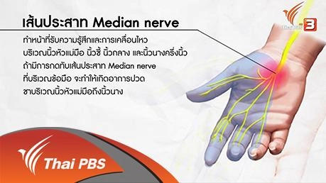 "อาการชา" รู้ทัน...สัญญาณอันตราย