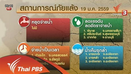 ​ออกอากาศ 20 ม.ค. 59