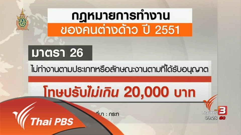 ​ประเด็นข่าว (31 พ.ค. 59)