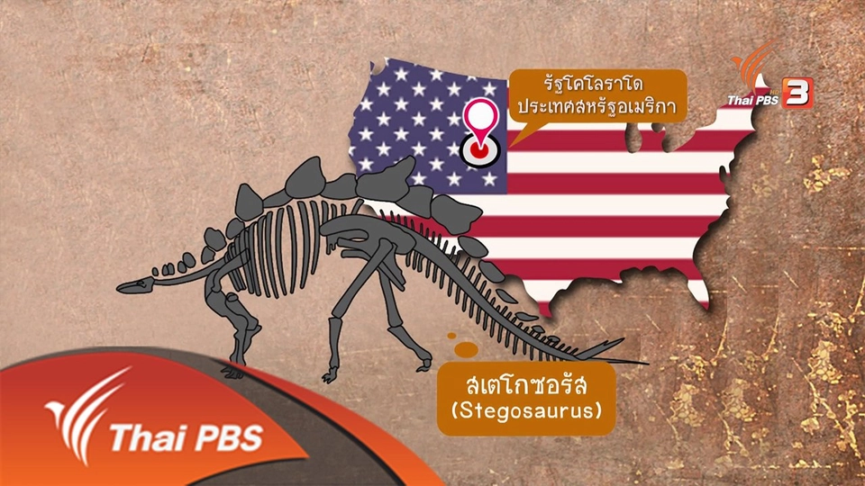 ทัศนศึกษาพิพิธภัณฑ์ไดโนเสาร์