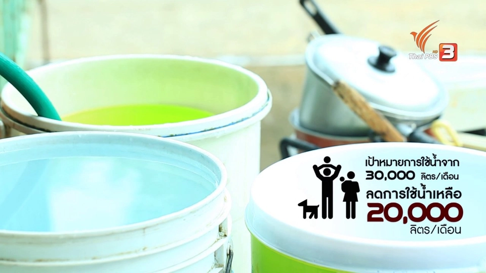 ตอนที่ 10