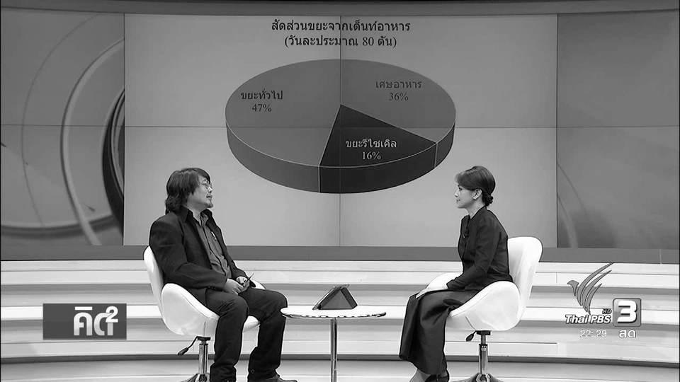 อาสาสมัครกับการจัดการขยะที่สนามหลวง