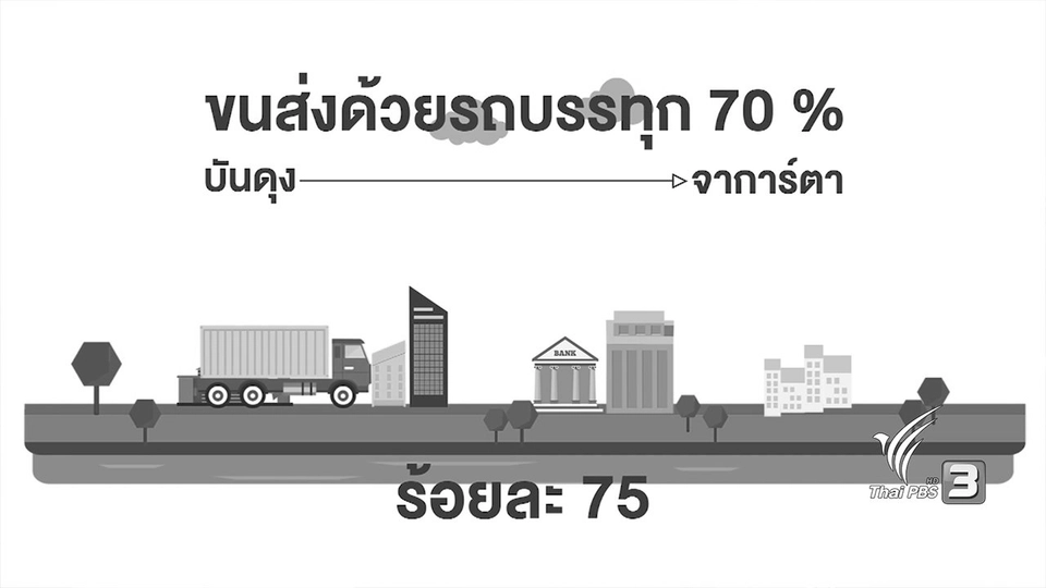AEC Movement : ระบบโลจิสติกส์การขนส่งสินค้าของอินโดนีเซีย