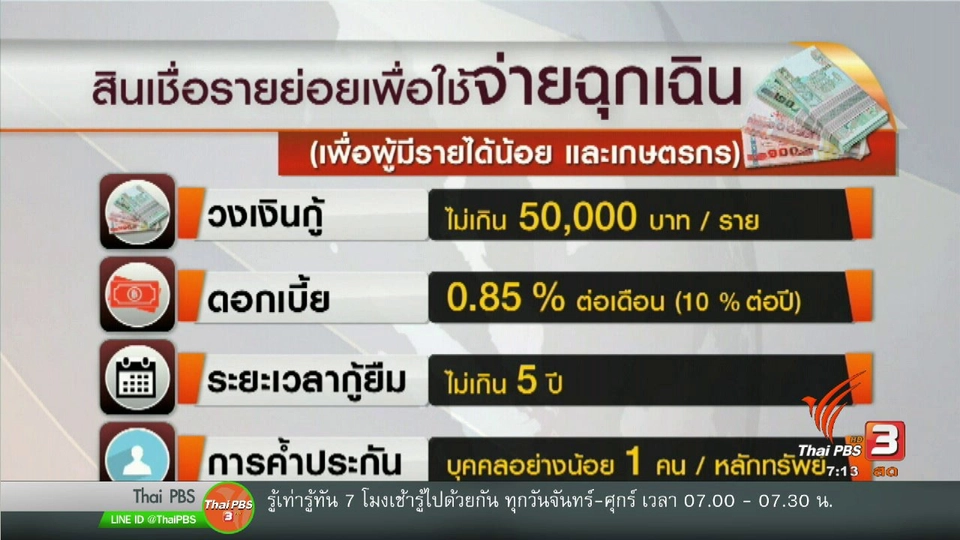 มาตรการรัฐ "ขจัดหนี้" นอกระบบเป็นศูนย์