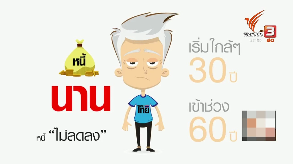 บริหารหนี้ให้มีประสิทธิภาพ