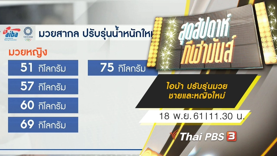 ประเด็นข่าว (18 พ.ย. 61)