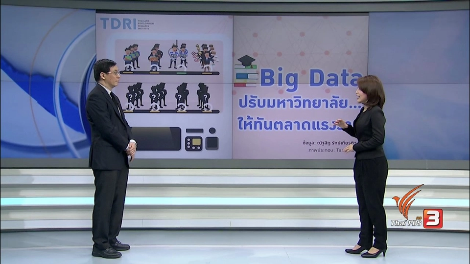Big Data ปรับหลักสูตรมหาวิทยาลัย