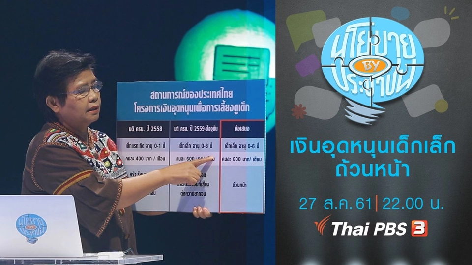 เงินอุดหนุนเด็กเล็กถ้วนหน้า