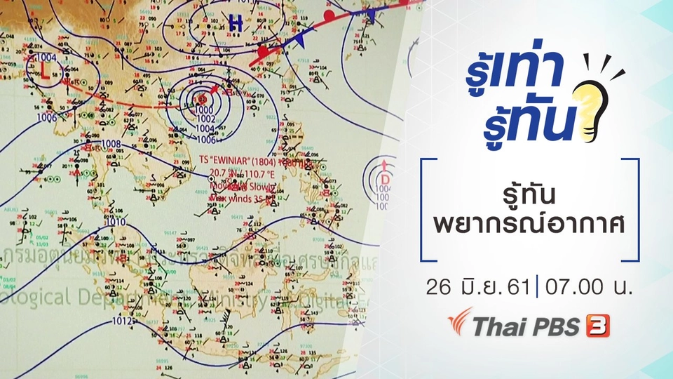 รู้ทันพยากรณ์อากาศ