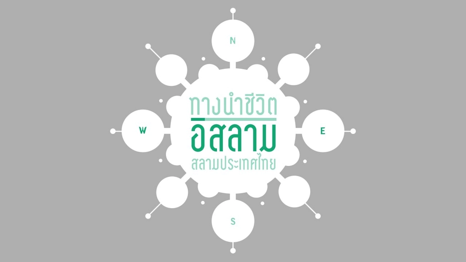 (ไม่ใช้) ชุด สลามประเทศไทย