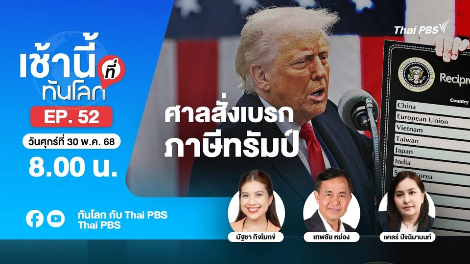 8.00 เช้านี้ที่ทันโลก EP.52 ศาลสั่งเบรกภาษีทรัมป์ | 30 พ.ค. 68