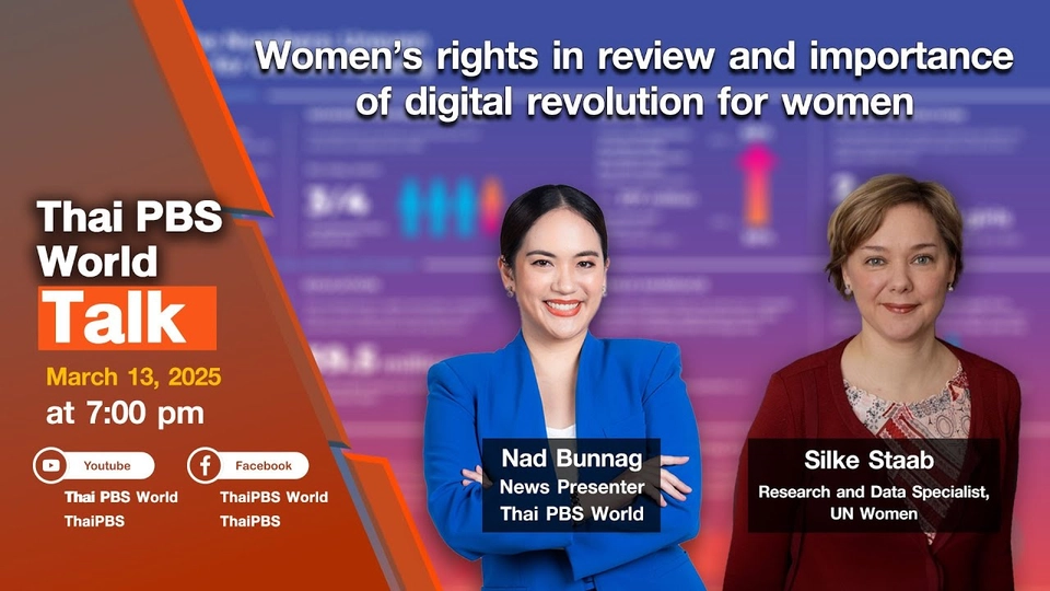 Women’s rights in review and importance of digital revolution for women
