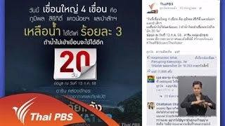 ความคิดเห็นต่อการนำเสนอข้อมูลสถานการณ์ภัยแล้ง