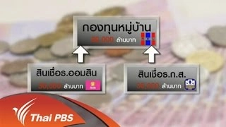 นับหนึ่งกองทุนหมู่บ้านโครงการใหม่