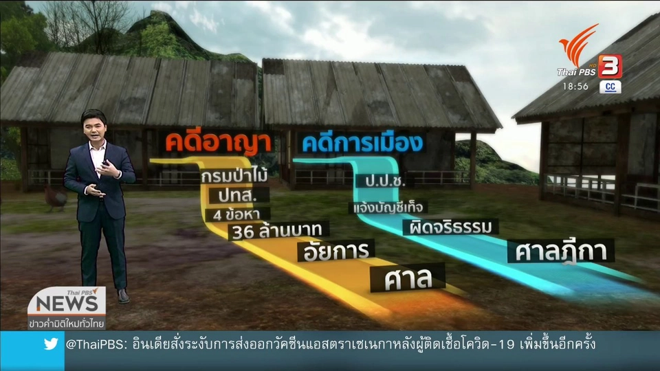 เบื้องหลังศาลฎีการับฟ้อง "ปารีณา" รุกป่าสงวนฯ