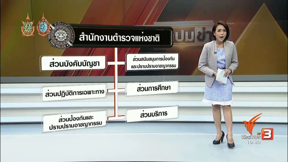 ฝ่าทางตันงานสืบสวน ปฏิรูปตำรวจไทย