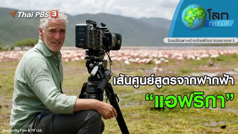 โลกหลากมิติ