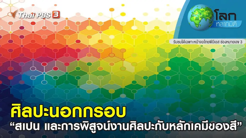 โลกหลากมิติ