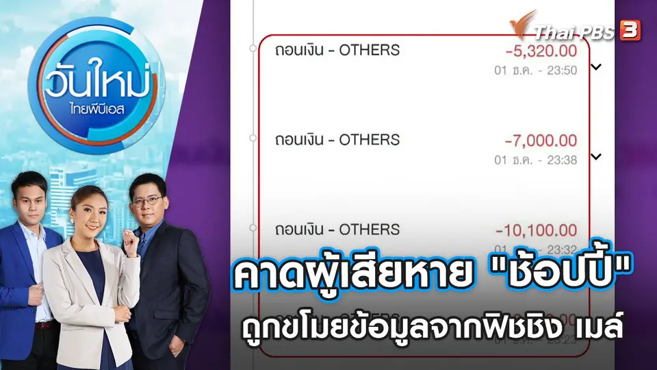 คาดผู้เสียหาย "ช้อปปี้" ถูกขโมยข้อมูลจากฟิชชิง เมล์ | วันใหม่ ไทยพีบีเอส | 6 ธ.ค. 65