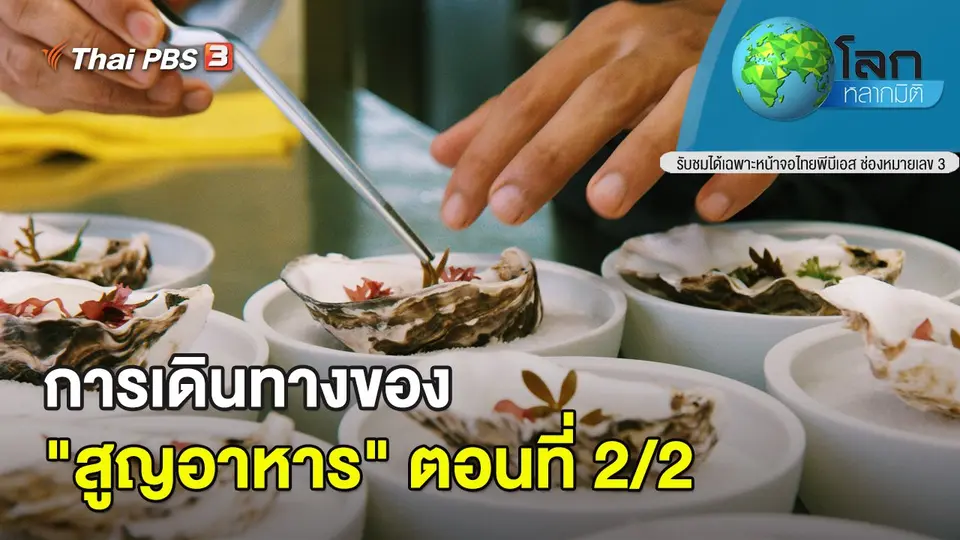 โลกหลากมิติ