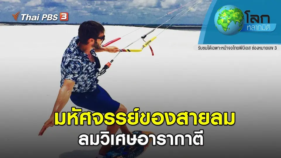 โลกหลากมิติ